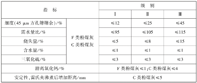 pagenumber_ebook=69,pagenumber_book=61