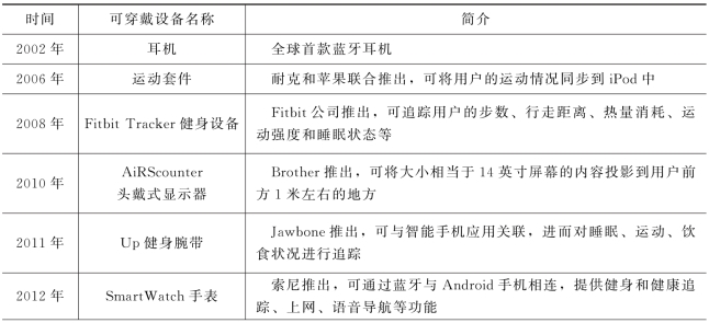 pagenumber_ebook=97,pagenumber_book=85