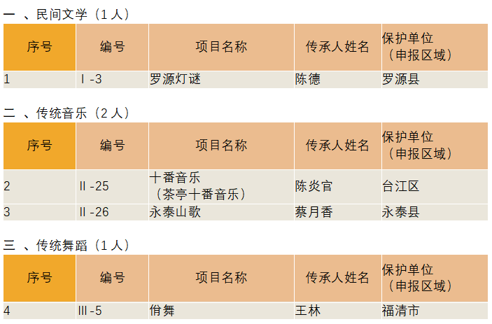 3ba3ddf7d4c0cb78ca7b6866edd349e 3ba3ddf7d4c0cb78ca7b6866edd349e.png