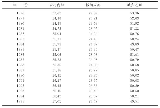 pagenumber_ebook=213,pagenumber_book=162