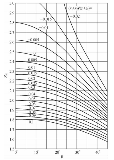 pagenumber_ebook=93,pagenumber_book=84