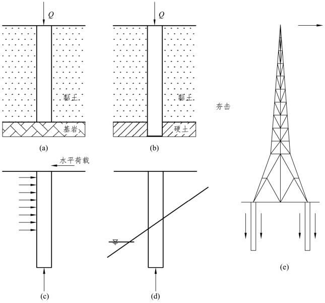 pagenumber_ebook=199,pagenumber_book=193