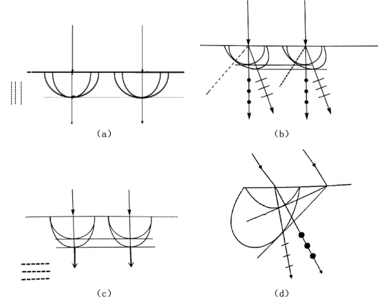 pagenumber_ebook=64,pagenumber_book=57