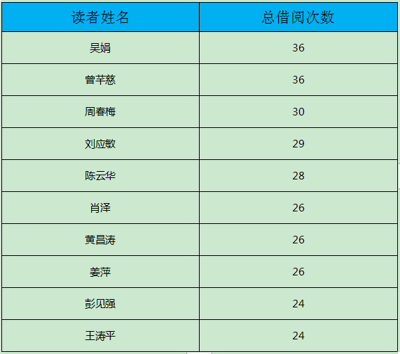 读者.png?v=1752990180719