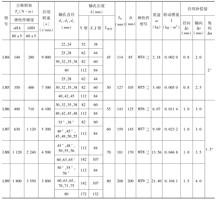pagenumber_ebook=128,pagenumber_book=119