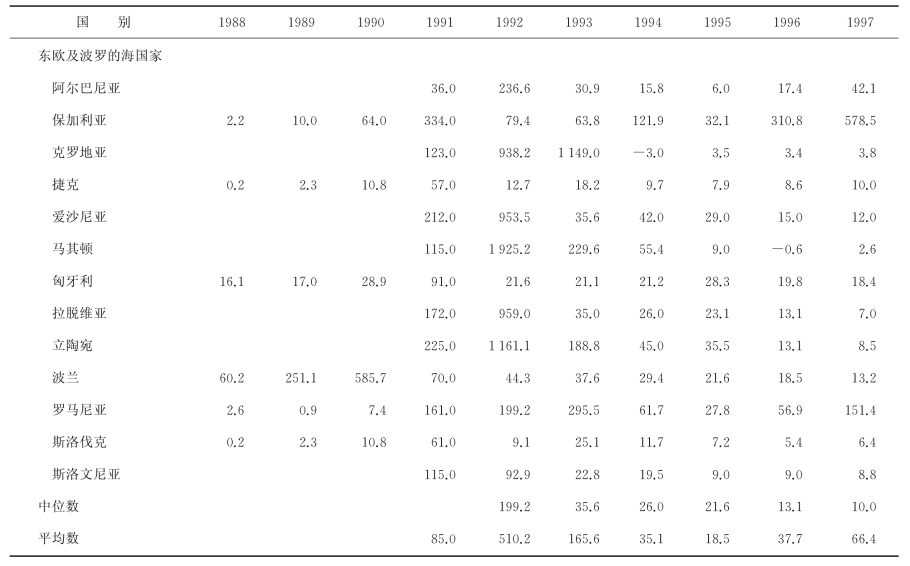 pagenumber_ebook=57,pagenumber_book=6