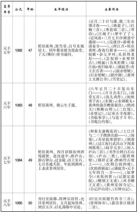 pagenumber_ebook=409,pagenumber_book=409