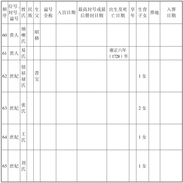 pagenumber_ebook=243,pagenumber_book=243