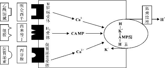pagenumber_ebook=183,pagenumber_book=183