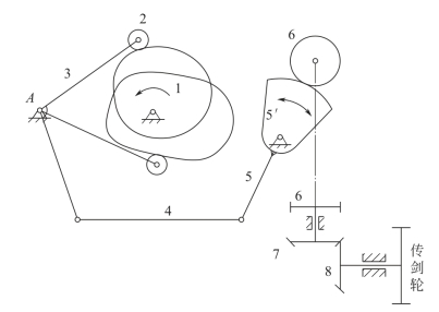 pagenumber_ebook=172,pagenumber_book=162