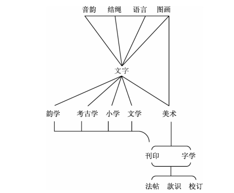 pagenumber_ebook=28,pagenumber_book=10
