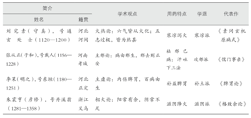 pagenumber_ebook=16,pagenumber_book=3