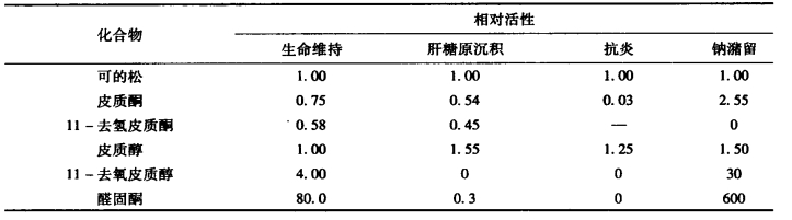 pagenumber_ebook=445,pagenumber_book=427