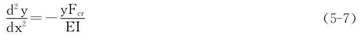 d2yy Fcr dx2＝－EI （5－7）