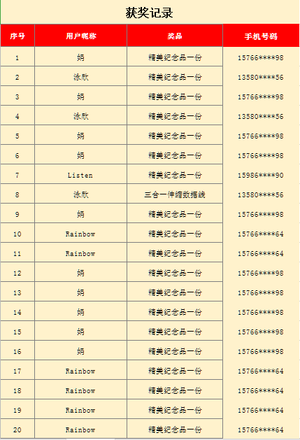 领奖1 领奖1.png?v=1770980152213