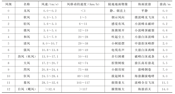pagenumber_ebook=20,pagenumber_book=14