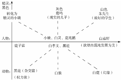 pagenumber_ebook=179,pagenumber_book=171