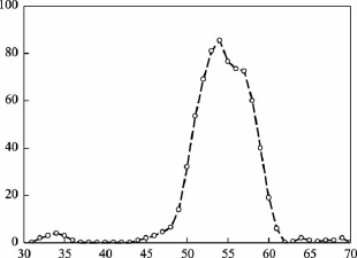 pagenumber_ebook=39,pagenumber_book=34