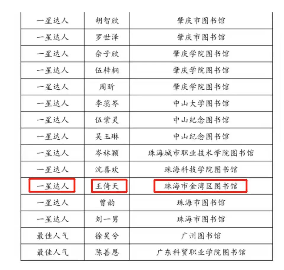 微信截图_20230704101208.jpg 图片