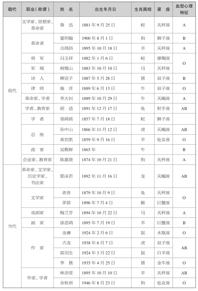 pagenumber_ebook=334,pagenumber_book=314