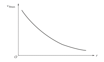 pagenumber_ebook=149,pagenumber_book=139