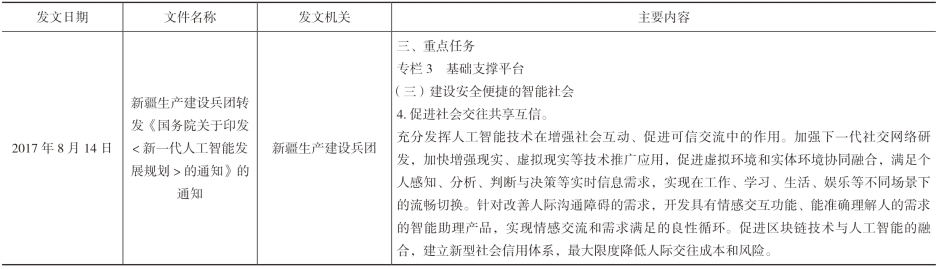 pagenumber_ebook=170,pagenumber_book=160