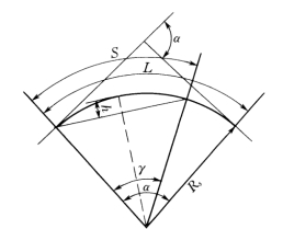pagenumber_ebook=165,pagenumber_book=153