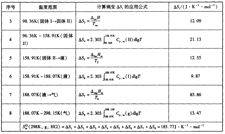 pagenumber_ebook=88,pagenumber_book=78