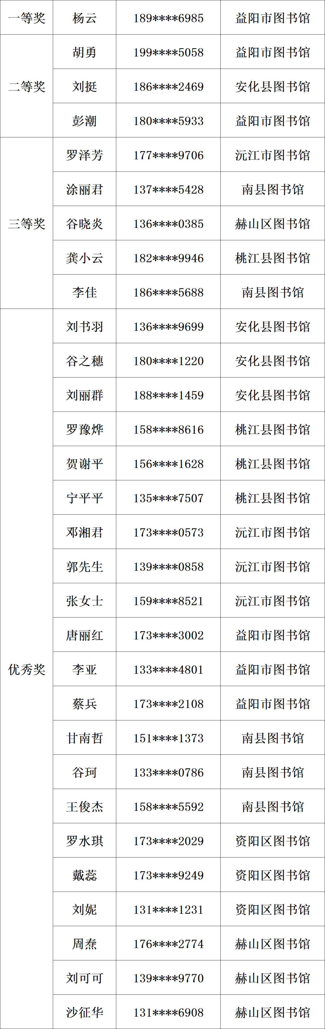 微信图片_20210818163740