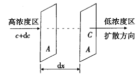 pagenumber_ebook=265,pagenumber_book=255