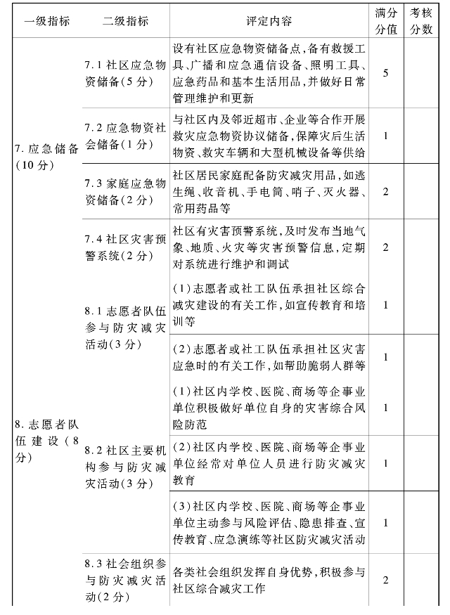 pagenumber_ebook=226,pagenumber_book=216