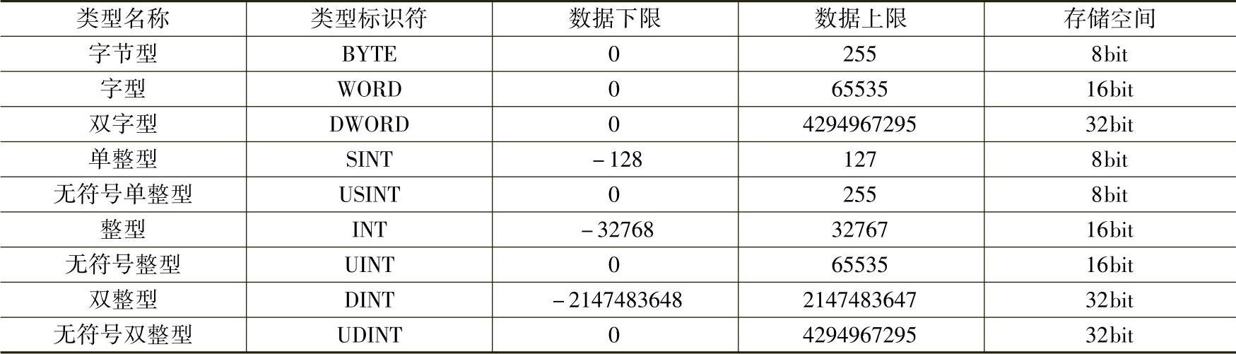 978-7-111-39745-8-Chapter02-38.jpg
