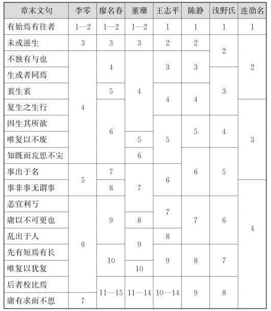 pagenumber_ebook=381,pagenumber_book=370