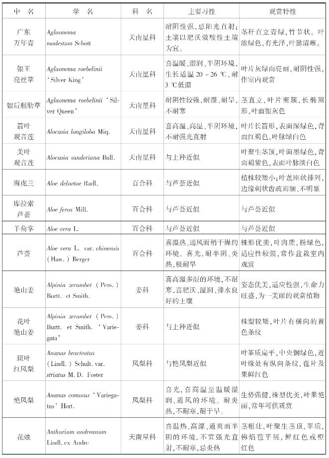 pagenumber_ebook=353,pagenumber_book=353