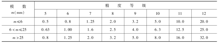 pagenumber_ebook=181,pagenumber_book=172