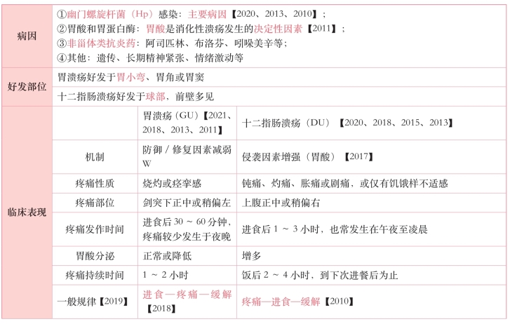 pagenumber_ebook=118,pagenumber_book=99