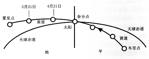 pagenumber_ebook=27,pagenumber_book=20