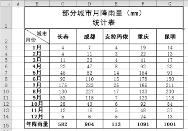 pagenumber_ebook=157,pagenumber_book=157