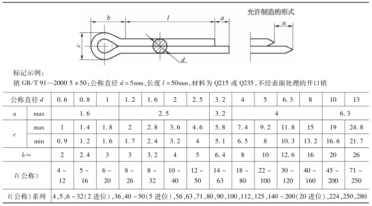 pagenumber_ebook=75,pagenumber_book=66