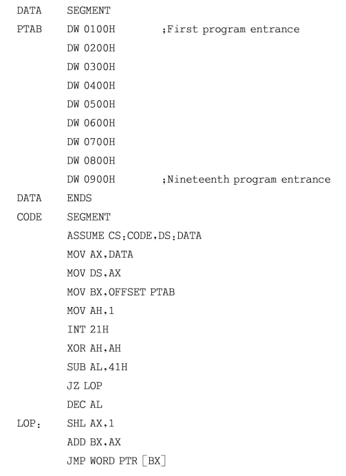 pagenumber_ebook=96,pagenumber_book=88