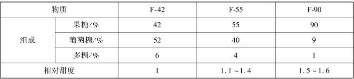 pagenumber_ebook=25,pagenumber_book=19
