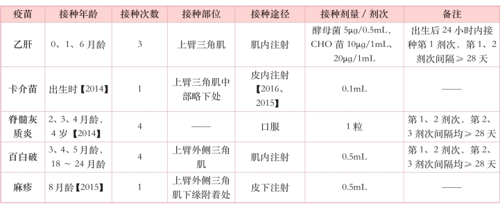 pagenumber_ebook=317,pagenumber_book=298