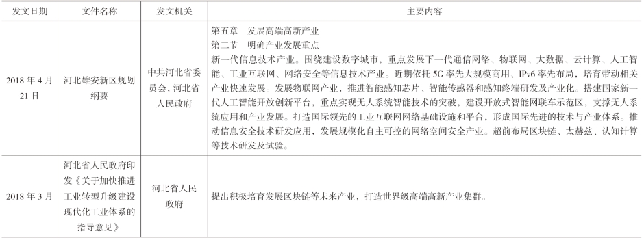 pagenumber_ebook=146,pagenumber_book=136