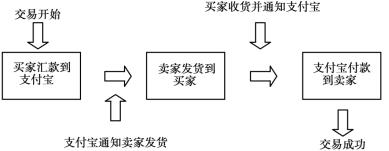pagenumber_ebook=311,pagenumber_book=297