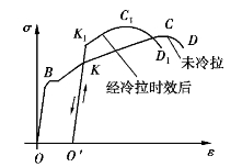 pagenumber_ebook=173,pagenumber_book=165