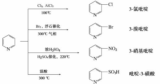 pagenumber_ebook=210,pagenumber_book=210