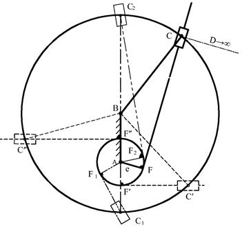 说明: C:\Users\Administrator\Pictures\图2.15.bmp