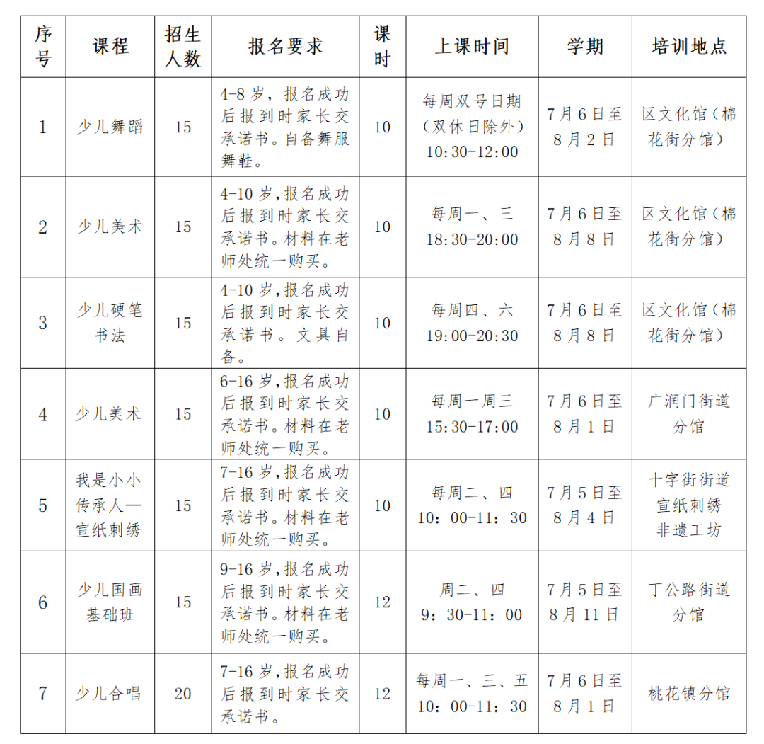 微信图片_20220704095505 微信图片_20220704095505.png