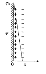 pagenumber_ebook=356,pagenumber_book=0