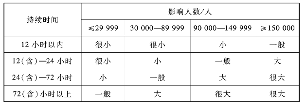 pagenumber_ebook=201,pagenumber_book=191